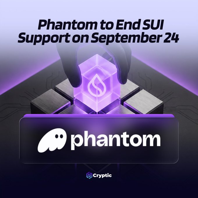 A bold graphic announces "Phantom to End SUI Support on September 24" above an image of a hand holding a glowing purple Sui cube, with the Phantom logo prominently displayed below. The Cryptic branding appears at the bottom, visually reinforcing the breaking news about Phantom discontinuing Sui Network support.