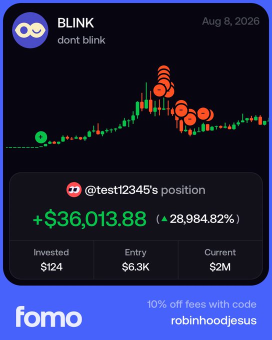 The image is a FOMO app promotional graphic dated Aug 8, 2026, showing the BLINK token ("dont blink") with a candlestick chart and a position card for @test12345 displaying a gain of +$36,013.88 (▲28,984.82%), with $124 invested, $6.3K entry, and $2M current value. The satirical tone of the accompanying post mocking the "innovation" aligns with the app's FOMO branding, highlighting suspiciously extreme gains on a micro-cap token as a commentary on meme coin speculation.