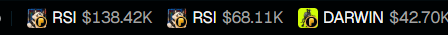 A blurred, distorted image showing repeated text strings reading 'RSI $138.42K', 'RSI $88.11K', and 'DARWIN $42.70K' against a black background.