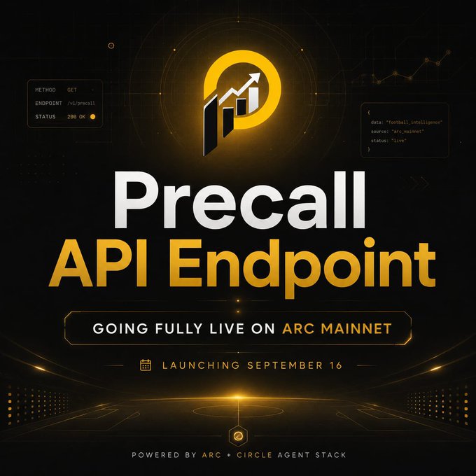 A promotional graphic for 'Precall API Endpoint' announcing it is going fully live on ARC Mainnet, launching September 16, powered by ARC + Circle Agent Stack.