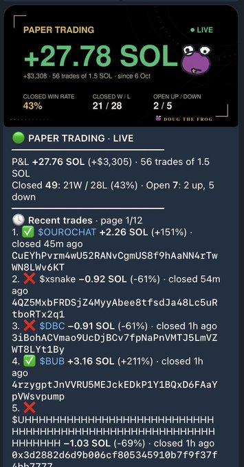 A paper trading dashboard showing +27.78 SOL profit (43% win rate, 56 trades) on a 'DOUG THE FROG' live session, with recent trade results for tokens like SOUROCHAT, $xsnake, $DBC, and $BUB.
