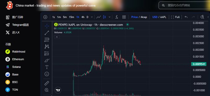 A cryptocurrency trading chart on a 'China market' platform displaying the price action of 'PENPE/AAPL on Uniswap' at approximately 0.0009541 with candlestick data.