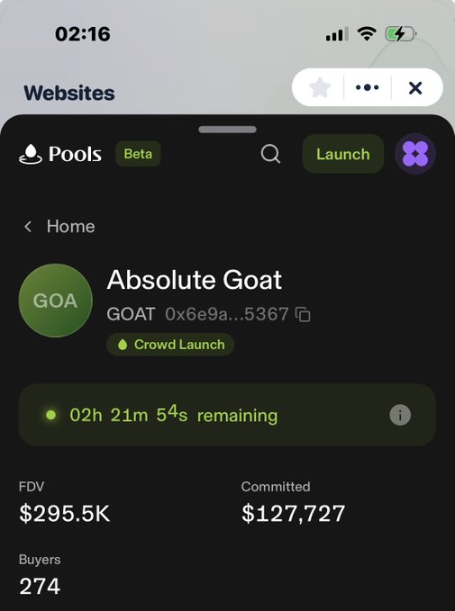 A mobile screenshot of a crypto launchpad app showing a 'Pools' page with an 'Absolute Goat' (GOAT) token launch, displaying a Crowd Launch status with 02h 21m 54s remaining, an FDV of $295.5K, and $127,727 committed from 274 buyers.