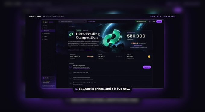 A webpage screenshot for the Ditto Trading Competition showing $50,000 in prizes with annotations noting it's live now.