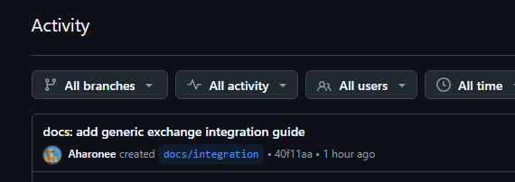 A dark-themed 'Activity' feed interface, likely from GitHub, showing filter options for 'All branches', 'All activity', 'All users', and 'All time', with an entry from 'Aharonee' who created 'docs: add generic exchange integration guide' in branch 'docs/integration' about 1 hour ago.