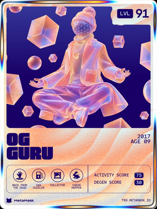 A holographic trading card labeled 'OG GURU' at Level 91, showing a meditating figure surrounded by geometric shapes, with tags 'BACK FROM THE DEAD,' 'GAS GUZZLER,' 'COLLECTOR,' 'CHAIN HOPPER,' Activity Score 75, Degen Score 30, and MetaMask branding.