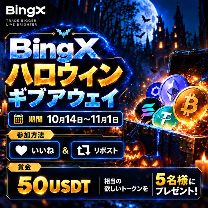 BingX Halloween giveaway promotional graphic offering 50 USDT in desired tokens to 5 winners, running October 14 to November 1, with instructions to like and repost.