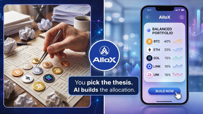 The promotional image features a split composition: on the left, a hand uses tweezers to place physical crypto token coins onto an allocation chart, while on the right, a smartphone displays the AlloX app showing a "Balanced Portfolio" with allocations of BTC 40%, ETH 25%, SOL 15%, LINK 10%, and UNI 10%, alongside a "Build Now" button. The central text reads "You pick the thesis. AI builds the allocation."—visually contrasting the tedious manual approach to investing with AlloX's AI-powered, one-click portfolio construction.