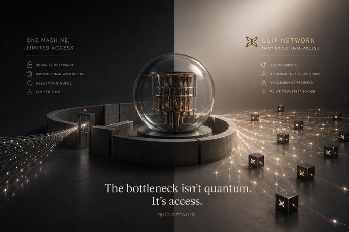 Promotional graphic for Quip Network featuring a quantum computer inside a glass sphere on the left with text 'ONE MACHINE. LIMITED ACCESS.' and a distributed network of nodes on the right with text 'QUIP NETWORK MANY NODES. OPEN ACCESS.' The tagline reads 'The bottleneck isn't quantum. It's access.' with the URL quip.network.