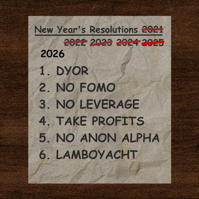 A crumpled paper note titled 'New Year's Resolutions' shows years 2021-2025 crossed out in red, with 2026 listed and six numbered goals: '1. DYOR, 2. NO FOMO, 3. NO LEVERAGE, 4. TAKE PROFITS, 5. NO ANON ALPHA, 6. LAMBOYACHT.'