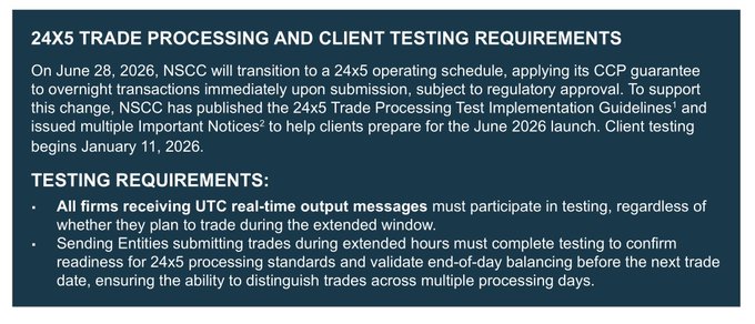 The image features a blue sign with white text that says "24x Trade Processing & Client Testing Requirements". The sign provides information about when the trade processing service will begin, and the date of this launch. It also details certain requirements for the testing phase before launching the platform. There is an additional note at the bottom of the post, which could be a comment or additional instructions related to the sign's content.