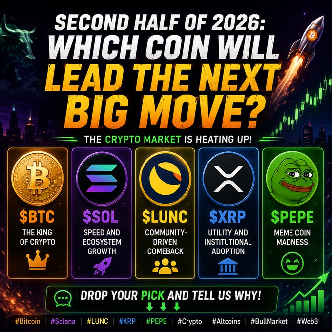 The image shows a poster with five different crypto coins, each represented by a unique symbol or icon. The text above the image reads "Second half of 2016: Which coin will lead the next big move?" This suggests that there are five different cryptocurrencies being compared against one another in terms of their potential for growth and performance in the second half of 2016.