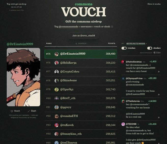 A screenshot of the commons VOUCH airdrop page, where tagging @commonsmode, username, and vouch or slash earns points; the user @DrEinstein9999 ranks #175 with 306,490 points.