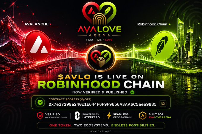Promotional graphic for AvaLove Arena announcing '$AVLO IS LIVE ON ROBINHOOD CHAIN' featuring Avalanche and Robinhood Chain logos, with contract address 0x7e37298e240c1E644F6F9F96b6A3AA6C5aea9885, labeled as verified, powered by LayerZero, seamless cross-chain, and built for AvaLove Arena.