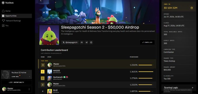 Screenshot of the Nucleus platform showing the 'Sleepagotchi Season 2 - $50,000 Airdrop' page, featuring a 'Contribution Leaderboard' with users like 'Master' and 'WASSIE' ranked by USX rewards.