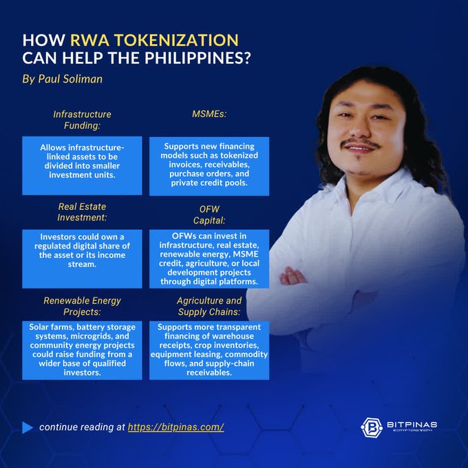 **Caption**: "Exploring how RWATokenization can rejuvenate various sectors in the Philippines, from infrastructure to renewable energy, as outlined by Paul Soliman. From op-ed."