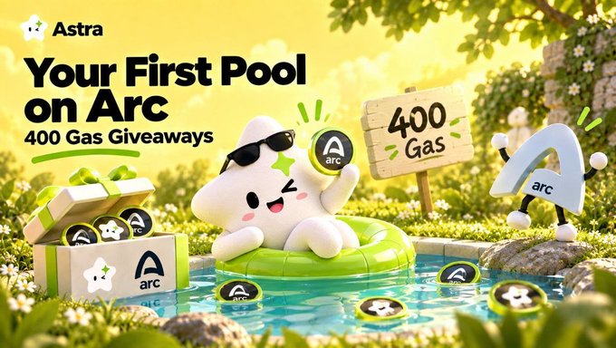 The promotional graphic features the Astra logo and reads "Your First Pool on Arc - 400 Gas Giveaways," showing a cute mascot in a pool surrounded by Arc tokens, a wooden "400 Gas" sign, and gift boxes. The post relates to the image by announcing the second batch of giveaway winners receiving 10 USDC for gas on the Arc network, with 350 spots remaining.