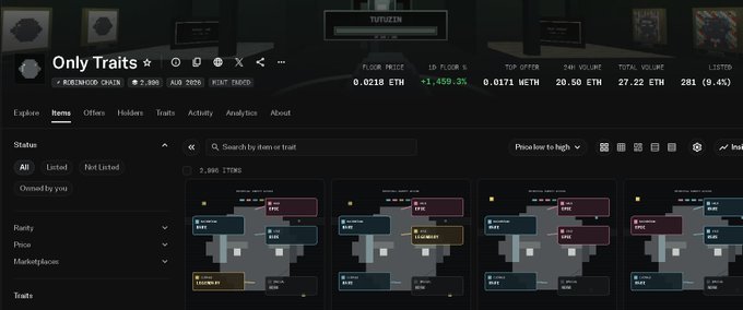 The image shows a Web3 NFT marketplace interface for the "Only Traits" collection on the Runesidechain Chain, displaying a floor price of 0.0218 ETH (up 1,450.3%) and listings filtered by "Owned by you." The post celebrates the "Only Traits" collection's rapid price surge from $3 to $100, with the screenshot serving as visual proof of the dramatic floor price increase shown in the marketplace stats.