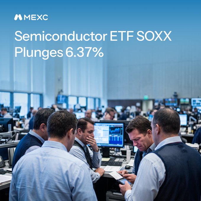 A MEXC promotional graphic shows traders studying market screens in a busy trading floor, overlaid with the headline “Semiconductor ETF SOXX Plunges 6.37%.” It illustrates the accompanying post’s report of semiconductor losses, including $SOXX -6.37%, $LRCX -11.26%, and $MRVL -9.62%, amid strong AI-chip demand and supply-chain bottlenecks.
