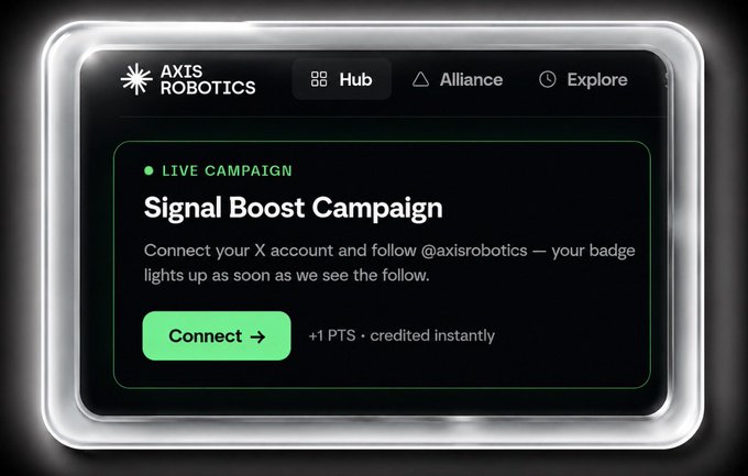 A promotional image for Axis Robotics' "Signal Boost Campaign" displayed on the Axis Hub interface, inviting users to connect their X account and follow @axisrobotics to earn +1 PTS credited instantly. The image visually reinforces the post's call to action about completing Signal Boost Badge tasks on Axis Hub to accumulate Axis Points.