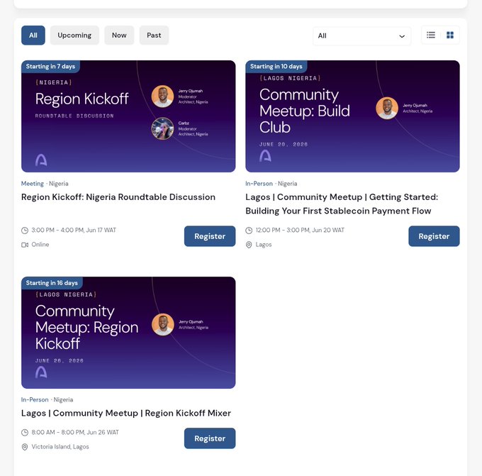 The image displays four different pages from an event schedule featuring various meetings and talks, including a Lagos community meeting kickoff in Lagos Nigeria on June 20, 2008 at 7 p.m., a regional kickoff in Lagos, Nigeria on July 14th at 6 p.m., and a discussion around building your first stab at payments flow between Lagos, Nigeria and Victoria Island in Lagos, Lagos.
