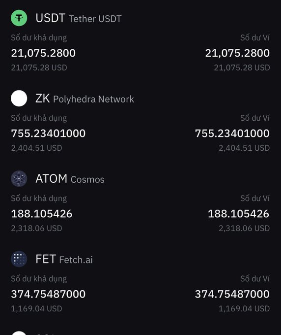 The image shows a list of different Cryptocurrency names displayed against an identical background, likely belonging to a Bitcoin wallet or trading platform. There are at least six Cryptocurrencies visible, each with their own listing of fees and balances. One of the Cryptocurrencies is ATOM, which has a minimum balance of 150k and is charged a fee of 22k for transactions above this amount. The post discusses how ATOM is just one amongst many similar Cryptocurrencies that have been used in the Bitcoin market, implying its widespread use during the time period in question.