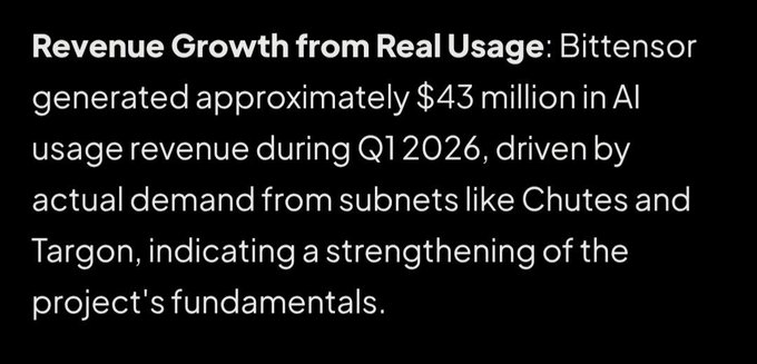 The image has black text against a beige background that reads "Revenue Growth from Real Usage". Below, there's a quote stating "bitenson subnets generated approximately $43M in Q1 from AI-related services and network activity This means people are paying for AI compute, inference, and intelligence within the ecosystem It’s important to understand this isn’t the company revenue but a measure".