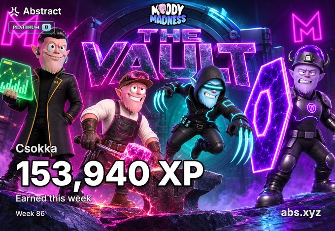 The image is a vibrant promotional graphic for "Moddy Madness: The Vault" featuring four cartoon characters against a neon purple background, prominently displaying "Csokka 153,940 XP Earned this week Week 86" alongside the Abstract Platinum badge. The design celebrates a record XP achievement on Abstract Chain, directly tying into the post's mention of an all-time high (ATH XP) milestone fueled by contributions from MOG and Moody Vault.