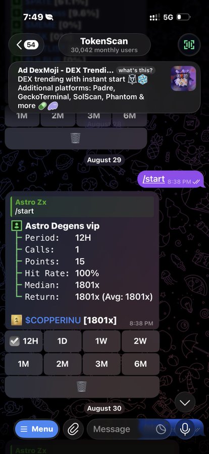 A screenshot of a chat interface with a bot named 'Astro Zx'. Text shows '/start' command and 'Astro Degens vip' stats including 'Period: 12H', 'Calls: 1', 'Points: 15', 'Hit Rate: 100%', 'Median: 1801x', 'Return: 1801x', and '$COPPERINU [1801x]'.