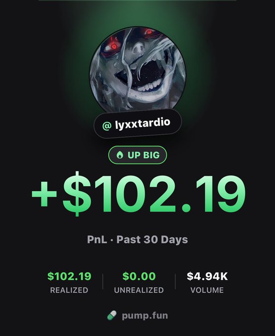 A trading dashboard from pump.fun displays user @lyxxtardio's profile picture alongside their 30-day PnL, showing +$102.19 realized, $0.00 unrealized, and $4.94K in trading volume—highlighting the platform's new PnL feature praised in the caption.