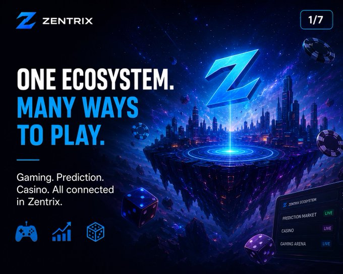 A promotional graphic for 'ZENTRIX' with the text 'ONE ECOSYSTEM. MANY WAYS TO PLAY.' and 'Gaming. Prediction. Casino. All connected in Zentrix', featuring a futuristic floating city, dice, and casino chips.