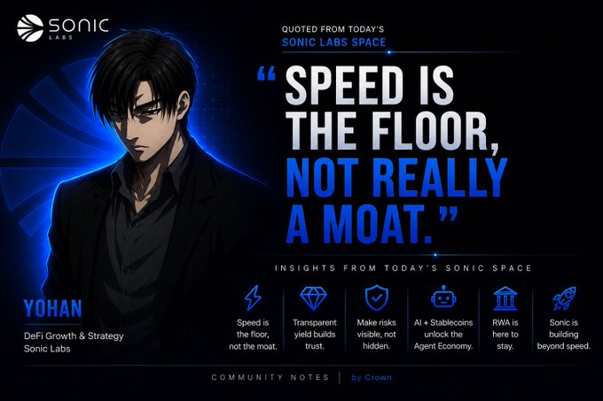 A Sonic Labs community graphic featuring an anime-style character named Yohan with the quote 'SPEED IS THE FLOOR, NOT REALLY A MOAT.' and bullet points on DeFi strategy.