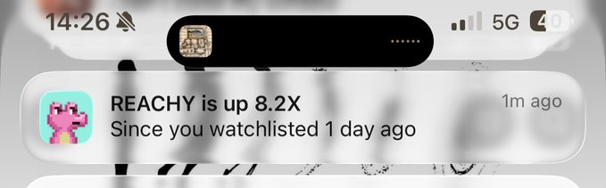A smartphone screenshot shows a stock notification from 1m ago reading "REACHY is up 8.2X" with the subtitle "Since you watchlisted 1 day ago," highlighting how watching a stock early can pay off massively—capturing the "whitelisted instead of buying" sentiment in the caption.