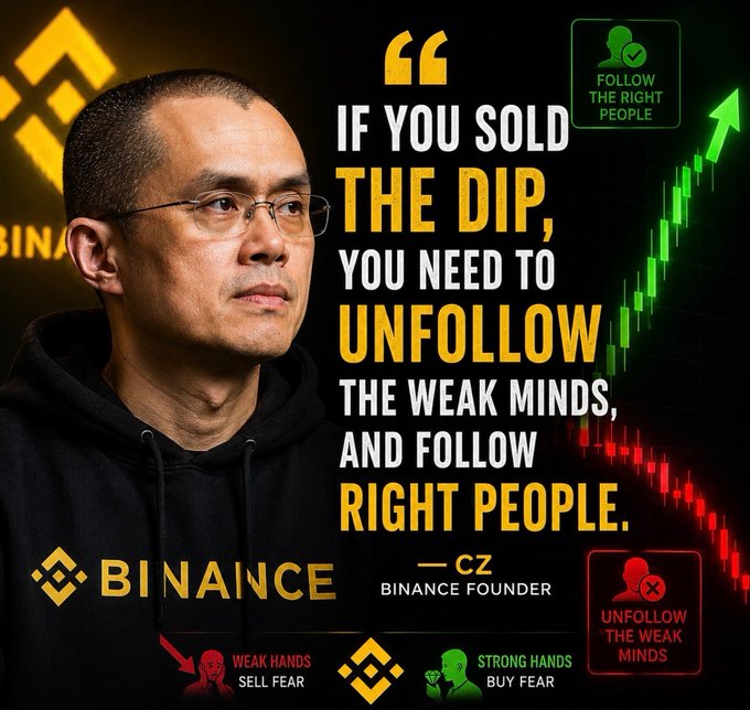 The image features Binance founder Changpeng Zhao (CZ) alongside a quote: "If you sold the dip, you need to unfollow the weak minds, and follow right people," with graphics contrasting "weak hands" (sell fear, shown in red) against "strong hands" (buy fear, shown in green) and a chart showing an upward price trend. The visuals reinforce the post's message about following disciplined investors rather than panic sellers during market dips.