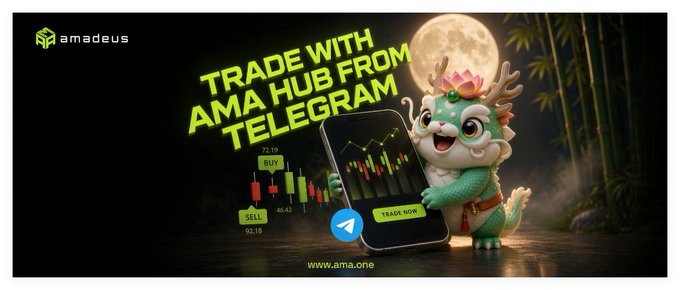 A promotional banner for 'Amadeus' (www.ama.one) with the text 'TRADE WITH AMA HUB FROM TELEGRAM,' featuring a cartoon dragon character holding a phone displaying a trading chart and a 'TRADE NOW' button.