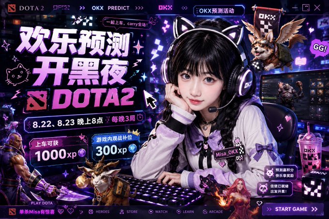 A promotional banner for DOTA 2's "OKX Predict" event featuring an anime-style girl with headphones and cat ears, alongside characters like a winged feline and a warrior, advertising 1000 XP for joining and 300 XP for watching matches on August 22-23 at 8 PM with 3 games per night. The image directly supports the post's announcement about earning rewards through gaming and predictions, highlighting the "欢乐预测开黑夜" (Happy Prediction Night) theme and the Miss.OKX branding.