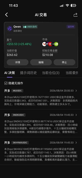 A screenshot of an AI trading app interface showing a position in "Qwen" with a profit of "+$53.53 (+25.48%)", currently valued at "$263.62", alongside AI decision logs for MU/USDC, SNDK/USDC, and SKHX/USDC trades.