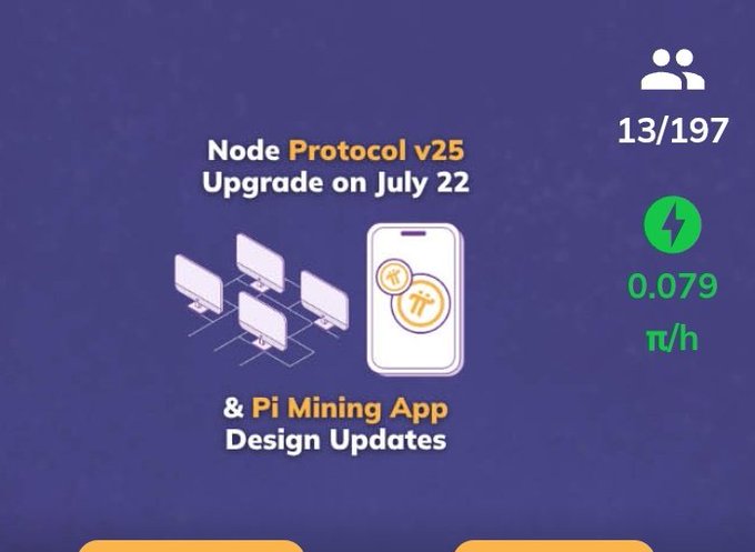 The image promotes Pi Network's upcoming "Node Protocol v25 Upgrade on July 22" alongside "Pi Mining App Design Updates," displaying a network of connected computers and a smartphone with Pi coins to illustrate the technical and user-facing changes. On the right, stats show 13/197 (likely node participants) and a mining rate of 0.079 π/h, visually reinforcing the post's theme of enhanced stability, efficiency, and an improved mining experience.