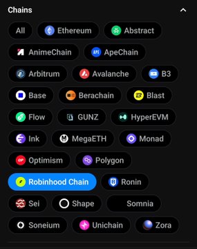 A dropdown menu listing supported blockchain networks including Ethereum, Abstract, AnimeChain, ApeChain, Arbitrum, Avalanche, B3, Base, and several others, with 'Robinhood Chain' highlighted in blue.