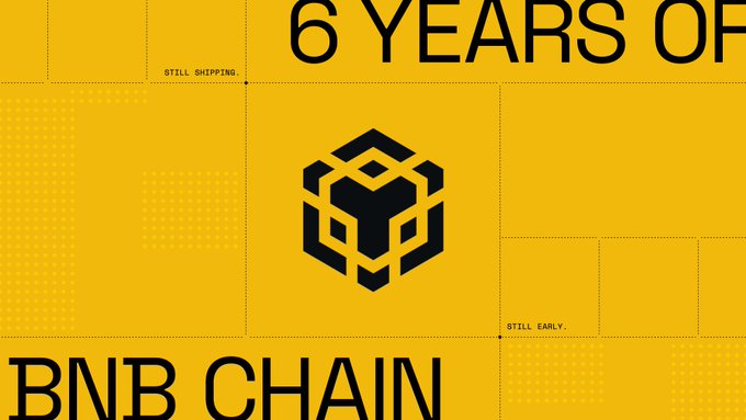 A yellow promotional graphic with black text '6 YEARS OF BNB CHAIN' and 'STILL SHIPPING. STILL EARLY.' alongside the BNB Chain logo.