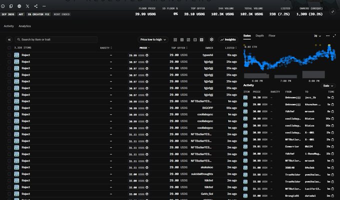 A screenshot of a Magic Eden NFT marketplace listing page for the "SBP 24HR" collection, showing 1,321 items with a floor price of 29.99 USDC, 238 listed, and 1,300 (39.3%) unboxed. The right panel displays a price chart, "My Activity" recent sales (mostly 30.99 USDC), and rarity rankings—context for the poster's brag about earning roughly $10 profit per NFT minted (at a 6-per-wallet allowance) before broader sell-offs potentially drive prices lower.
