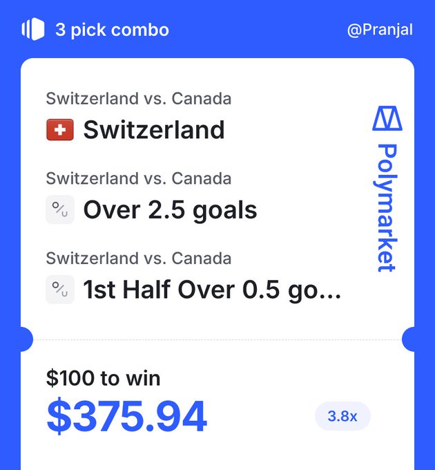 A screenshot of a poll from Polymarket that reads "Trying one of @Polymarket's new ready-made combos. You can find these combos right below the chart on Polymarket now. polymarket.com/event/fifwc-ch ... Could be good, could be terrible." The image includes an advertisement for Swissland vs Canada and Switzerland v Canada. There is a blue border on either side of the poll, making it stand out against the white background.