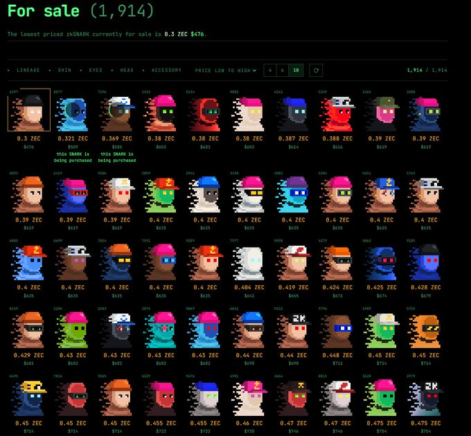 The image shows an NFT marketplace listing page titled "For sale (1,914)" featuring xSHARK pixel-art collectibles, with prices displayed in ZEC (Zcash) ranging from 0.3 ZEC ($476) up to 0.475 ZEC ($754), sorted from low to high. The collection appears to be a large set of 1,914 unique shark-themed pixel characters being sold, likely at or below their mint price, suggesting potential losses for buyers—a context that ties directly to the post's mention of "instant losses" and an upcoming collection idea.