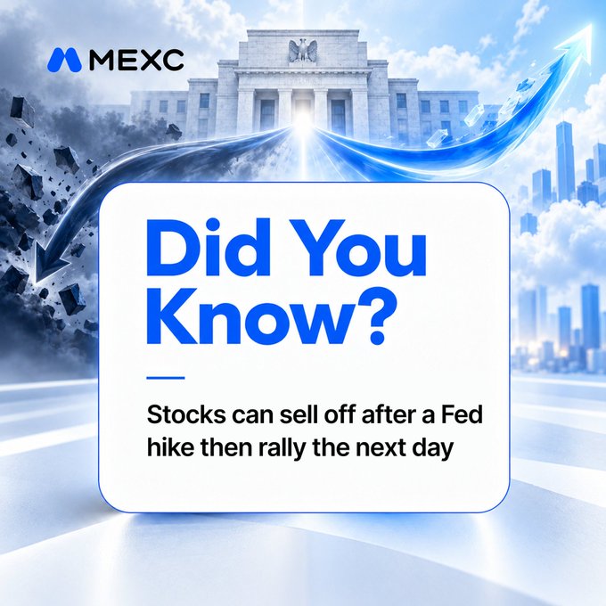 A MEXC promotional graphic displays the text 'Did You Know? Stocks can sell off after a Fed hike then rally the next day' against a backdrop of the Federal Reserve building.