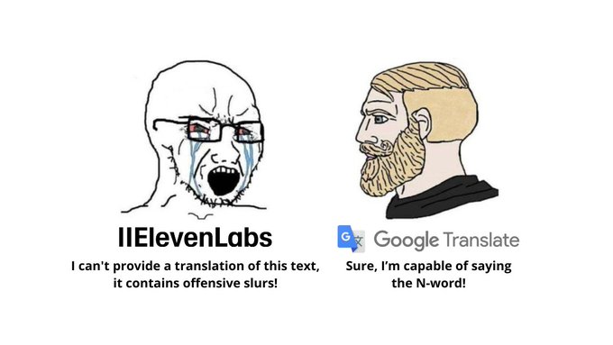 A Wojak-style meme comparing ElevenLabs refusing to translate text with offensive slurs to Google Translate cheerfully agreeing to say the N-word.