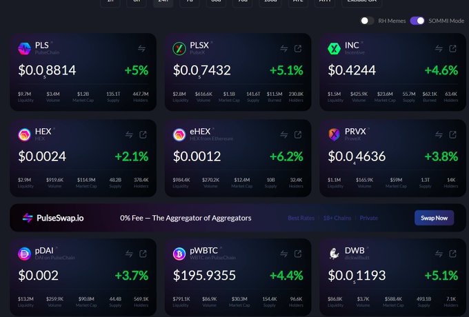 A dark-themed cryptocurrency dashboard displays real-time prices and metrics for PulseChain ecosystem tokens including PLS ($0.8814, +5%), PLSX ($0.7432, +5.1%), INC ($0.4244), HEX ($0.0024, +2.1%), eHEX, PRVX, pDAI, pWBTC ($195.9355), and DWB, all showing notable gains. A "PulseSwap.io" aggregator banner sits between the token rows, reinforcing the post's bullish sentiment about PLS and PulseChain tokens staging a rally.