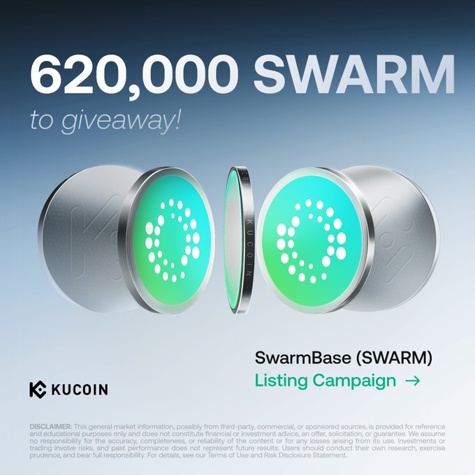 A KuCoin promotional graphic announces a "620,000 SWARM to giveaway!" campaign for SwarmBase (SWARM), featuring 3D renders of the SWARM token alongside the KuCoin logo and a "Listing Campaign" call-to-action that corresponds to the post's dual reward activities (500,000 SWARM GemSlot Carnival and 120,000 SWARM Learn & Earn).