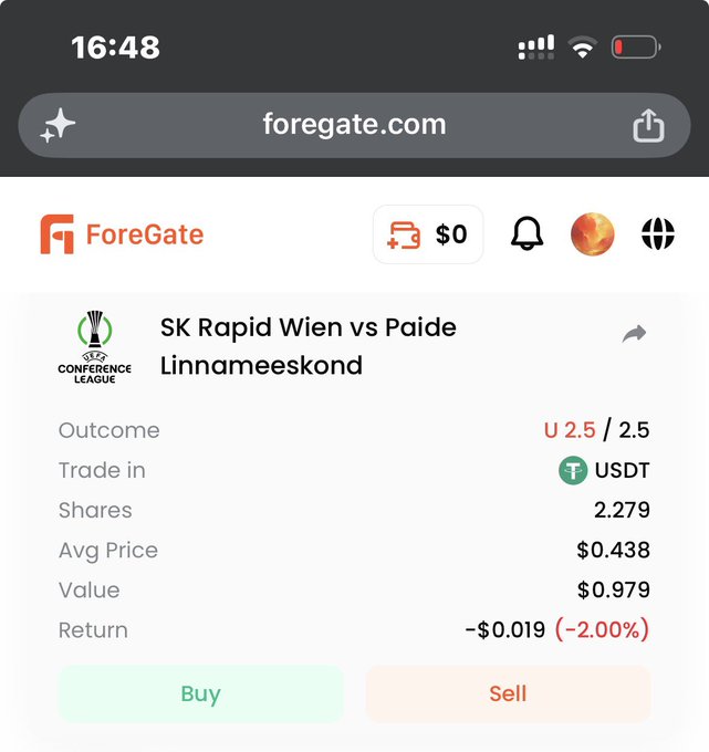 A mobile screenshot from foregate.com showing a prediction market trade for "SK Rapid Wien vs Paide Linnameeskond" in the UEFA Conference League with a -2.00% return on USDT.