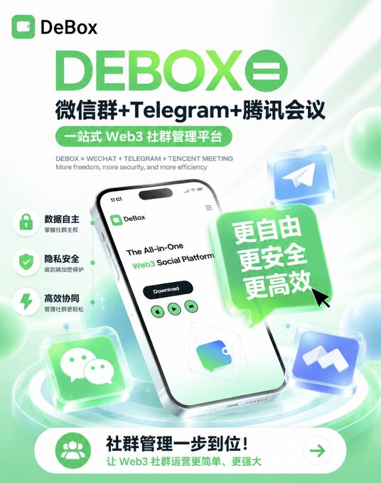 A Chinese-language promotional graphic for 'DeBox' (DEBOX), an all-in-one Web3 social platform that integrates WeChat, Telegram, and Tencent Meeting, with phone screen mockup and floating feature icons.