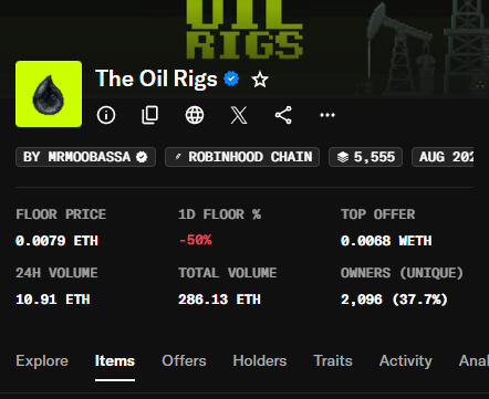 A screenshot of an OpenSea collection page for a project called 'The Oil Rigs' on the Robinhood Chain, showing a floor price of 0.0079 ETH.